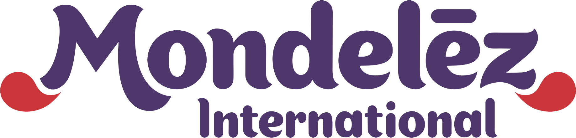 Mondelez Competency Management System Mondelez Competency Management System